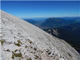 Parkirišče Alpspitzbahn - Alpspitze